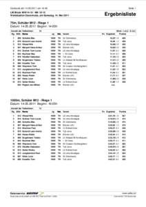 Gedruckt amum 16:46  Seite 1 LM Block M/W14-15 / MKWaldstadion Zeulenroda, am Samstag, 14. Mai 2011