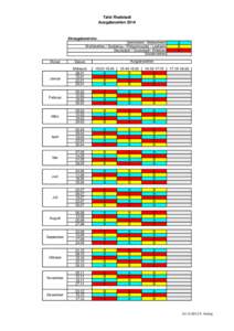 Tafel Riedstadt Ausgabezeiten 2014 Einzugsbereiche: Gernsheim / Biebesheim Wolfskehlen / Goddelau / Philipshospital / Leeheim