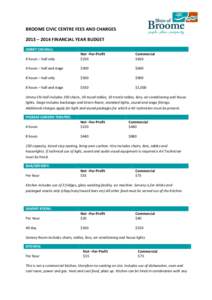 BROOME CIVIC CENTRE FEES AND CHARGES 2013 – 2014 FINANCIAL YEAR BUDGET JIMMY CHI HALL: 4 hours – hall only  Not –For-Profit