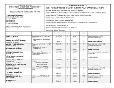 STATE OF NEVADA DEPARTMENT OF BUSINESS AND INDUSTRY ATHLETIC COMMISSION BOXING SHOW RESULTS DATE: FEBRUARY 15, 2003 LOCATION: CAESARS PALACE PAVILION, LAS VEGAS