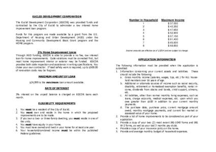 EUCLID DEVELOPMENT CORPORATION The Euclid Development Corporation (EDCOR) was provided funds and contracted by the City of Euclid to administer a low interest home improvement loan program. Funds for this program are mad