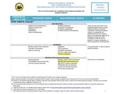 BUREAU FOR MEDICAL SERVICES WEST VIRGINIA MEDICAID PREFERRED DRUG LIST WITH PRIOR AUTHORIZATION CRITERIA This is not an all-inclusive list of available covered drugs and includes only managed categories