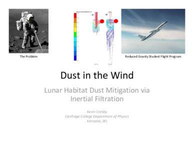 The Problem  Reduced Gravity Student Flight Program Dust in the Wind Lunar Habitat Dust Mitigation via 