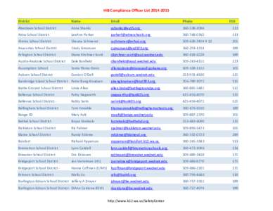 HIB Compliance Officer List[removed]District Name  Email