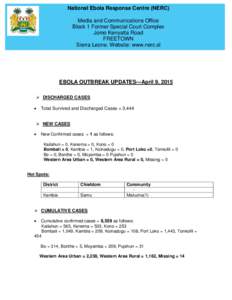 Africa / Geography of Sierra Leone / Subdivisions of Sierra Leone / Sierra Leone / Bombali District / Koinadugu District / Tonkolili District / Prisons in Sierra Leone / Ebola virus disease / Districts of Sierra Leone / Northern Province /  Sierra Leone / Geography of Africa