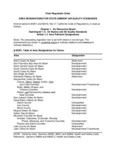 ISOR Appendix B Area Designations