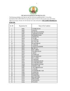 1  FIRST BATCH OF CANDIDATES FOR PRACTICAL TEST The following candidates who have secured the minimumu qualifying marks in the written examination held onare required to report at the Entry Pass Counter near 