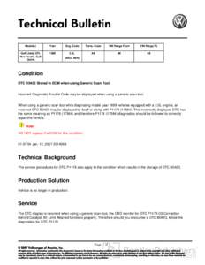 Technical Bulletin Model(s) Year  Golf, Jetta, GTI,