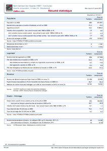 Resume statistique - Saint-Germain-les-Vergnes