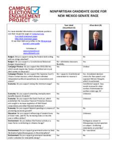 NONPARTISAN CANDIDATE GUIDE FOR NEW MEXICO SENATE RACE Tom Udall (Incumbent-D)  Allen Weh (R)