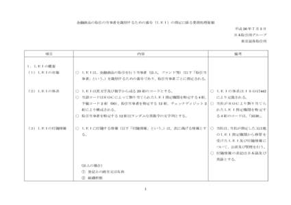 金融商品の取引の当事者を識別するための番号（ＬＥＩ）の指定に係る業務処理要領 平成 26 年 7 月 3 日 日本取引所グループ 東京証券取引所 項目