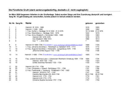 Die Fürstliche Gruft (stark sanierungsbedürftig, deshalb z.Z. nicht zugänglich) Im März 2009 begannen Arbeiten in der Gruftanlage. Dabei wurden Särge und ihre Zuordnung überprüft und korrigiert. Sarg Nr. 43 galt bislang als verschollen, konnte jedoch in Schutt entdeckt werden.