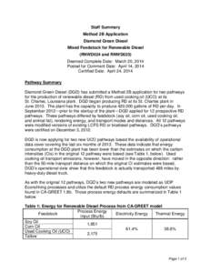 Staff Summary Method 2B Application Diamond Green Diesel Mixed Feedstock for Renewable Diesel (RNWD024 and RNWD025) Deemed Complete Date: March 20, 2014