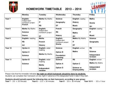 HOMEWORK TIMETABLE  Year 7 Monday