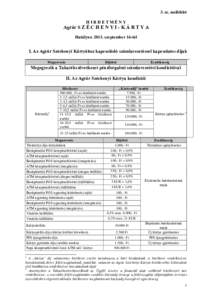 3. sz. melléklet HIRDETMÉNY Agrár S Z É C H E N Y I - K Á R T Y A Hatályos: 2013. szeptember 16-tól