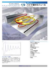 流体系（Fluid）  パイプ流れモジュール Pipe Flow Module  射出モデリング