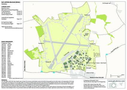 RAF LINTON-ON-OUSE [EGXU] Yorkshire ���������������  CURRENT UNITS