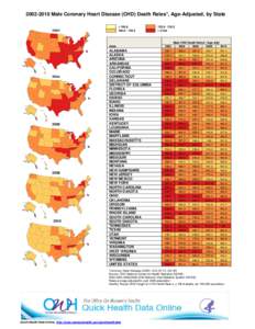 [removed]Male Coronary Heart Disease (CHD) Death Rates*, Age-Adjusted, by State ≤ [removed][removed]