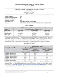 Consumer Information Report for Nursing Homes Summary 2013 ************************************************************************************** CHRISTIAN HOME AND REHABILITATION CENTER 331 BLY ST WAUPUN, WI 53963