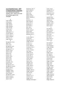 List of Qualified Voters1st Election District -Taneytown From The Democratic Advocate October 4, 1873 – listed in same order and spelling as appear in the newspaper