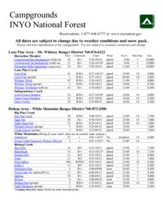 Campgrounds INYO National Forest Reservations: [removed]or www.recreation.gov All dates are subject to change due to weather conditions and snow pack. Please check fee information at the campgounds. Fee are subject