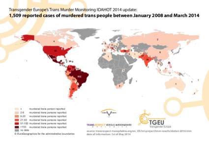 Transgender Europe’s Trans Murder Monitoring IDAHOT 2014 update:  1,509 reported cases of murdered trans people between January 2008 and March 2014 murdered trans person reported 1