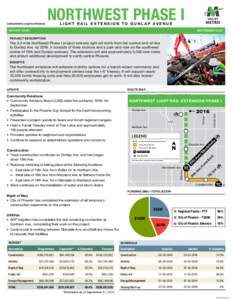 Valley Metro / Metro Light Rail / Phoenix /  Arizona / Transportation in the United States / Transportation in Arizona / Arizona