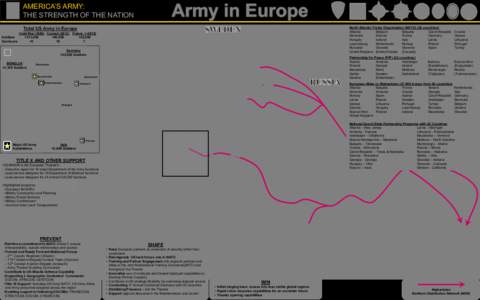 AMERICA’S ARMY: THE STRENGTH OF THE NATION Total US Army in Europe Cold War[removed]Current[removed]Future (~2015) Soldiers