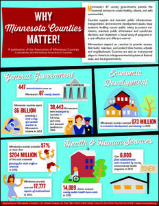 M  innesota’s 87 county governments provide the essential services to create healthy, vibrant, and safe communities.