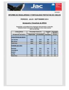 [removed]INFORME DE REGULARIDAD Y PUNTUALIDAD POR RUTAS DE VUELOS PERIODO: JULIO - SEPTIEMBRE 2014 Aeropuerto: Chacalluta de ARICA Regularidad y puntualidad de los despegues internacionales y nacionales