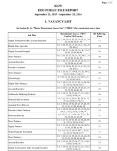 Page: 1/12  KGW EEO PUBLIC FILE REPORT September 21, September 20, 2016