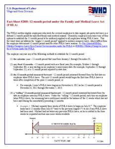 U.S. Department of Labor Wage and Hour Division (February[removed]Fact Sheet #28H: 12-month period under the Family and Medical Leave Act (FMLA)