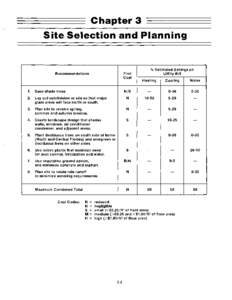 Chapter 3 Site Selection and Planning O/O  Recommendations