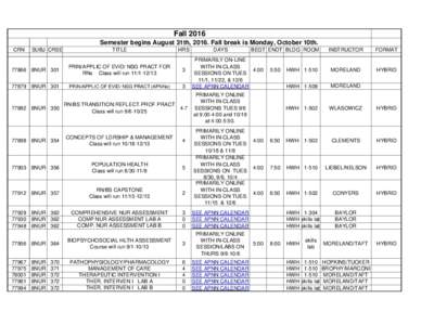 Fall 2016 Semester begins August 31th, 2016. Fall break is Monday, October 10th. CRN SUBJ CRSE