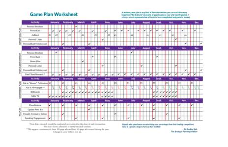 Game Plan Worksheet  *Past client research should be conducted one week after the close of each transaction. The chart shows scheduled informal research sessions. **We suggest a minimum of three 1/8-page ads and four 1/4