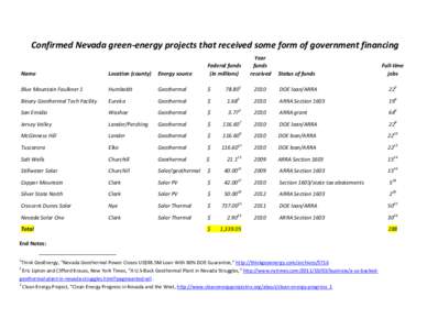 Alternative energy / Geothermal energy / Geothermal electricity / Renewable electricity / Nevada Geothermal Power / Enel Green Power / Sustainable energy / Nevada Power Company / Energy / Renewable energy / Geothermal power in the United States