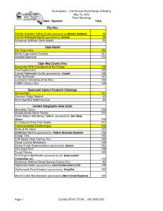 Team_Standings_Category.xlsx