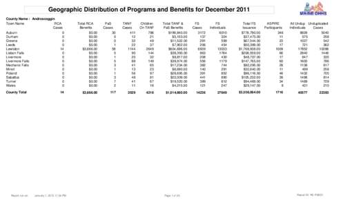 Geographic Distribution of Programs and Benefits for December 2011 County Name : Androscoggin RCA Town Name Cases