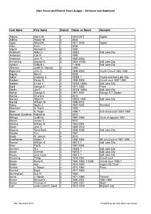 Utah Circuit and District Court Judges List - Territorial and Statehood[removed])