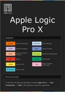 Apple Logic Pro X Categories Orange