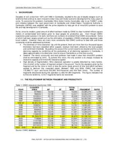 Cambodian Mine Action Centre (CMAC)  Page 1 ofBACKGROUND Decades of civil unrest from 1970 until 1998 in Cambodia, resulted to the use of deadly weapon such as