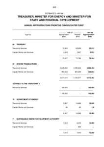 645 ESTIMATES[removed]TREASURER, MINISTER FOR ENERGY AND MINISTER FOR STATE AND REGIONAL DEVELOPMENT ANNUAL APPROPRIATIONS FROM THE CONSOLIDATED FUND*