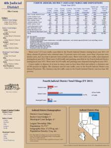 4th Judicial District Elko County Judges:  District Court Judges