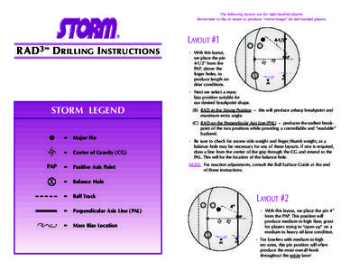 The following layouts are for right-handed players. Remember to flip or rotate to produce “mirror-image” for left-handed players. LAYOUT #1 RAD 3 ™ D RILLING I NSTRUCTIONS