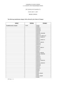 EUROPEAN PATENT OFFICE U.S. PATENT AND TRADEMARK OFFICE CPC NOTICE OF CHANGES 79 DATE: MAY 1, 2015 PROJECT RP0020