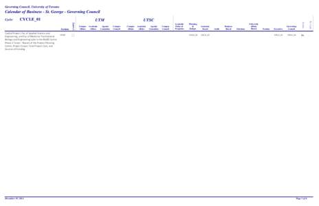 Governing Council, University of Toronto  Calendar of Business - St. George - Governing Council CYCLE_01 Portfolio