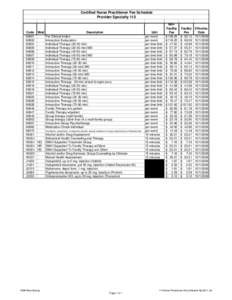 112 Nurse Practitioner Fee Schedule Nov2011.xls