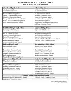 FEEDER SCHOOLS BY ATTENDANCE AREA