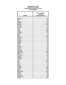 Florida Senate / Government of Florida / Florida Democratic Gubernatorial Primary / State governments of the United States / Florida / Florida Legislature