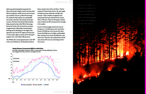 S etting the stage  The term “fire siege” can which was primarily spread by strong wind, the  Forest, started on June 12th at 12:30 p.m. The fire